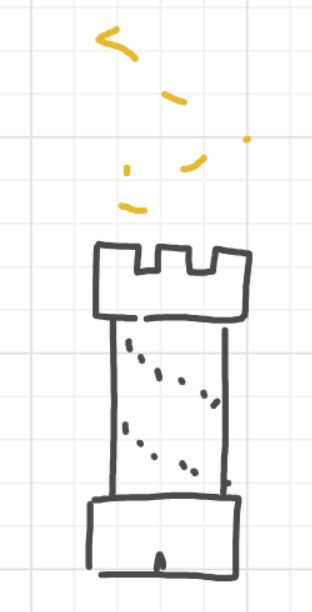 A panel from I've Been Everywhere, Man, episode nine of the Board Boards object show by Furretwalk/WalkingFurret.